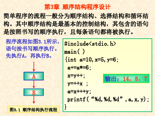 C语言_第3章