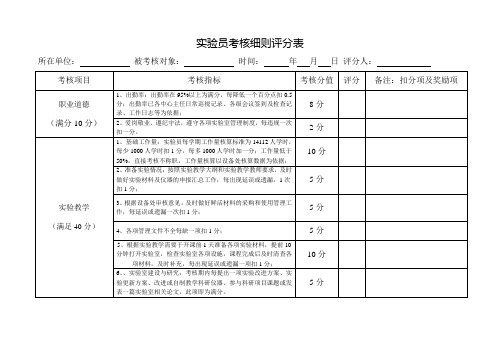 实验员考核细则评分表