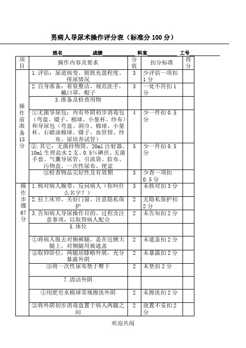 男病人导尿术操作及评分标准