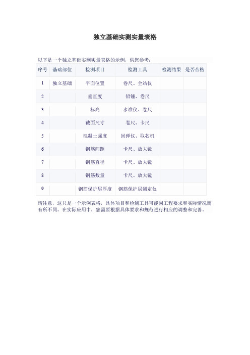 独立基础实测实量表格