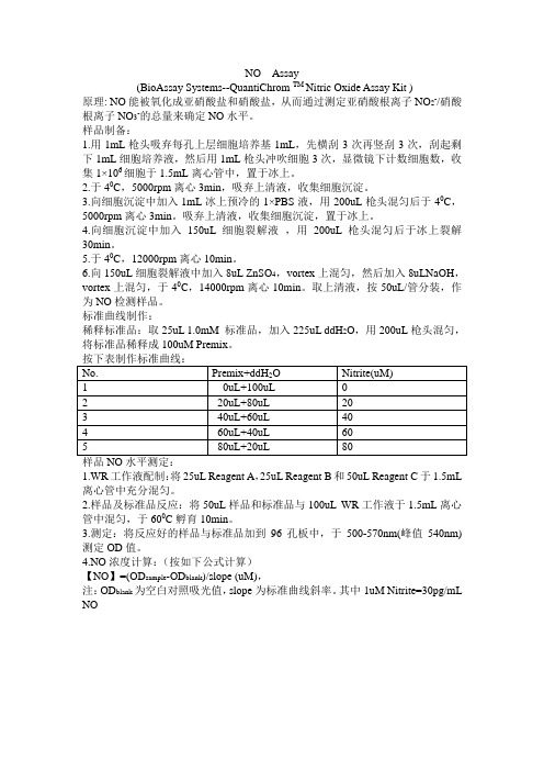 (完整版)细胞一氧化氮检测