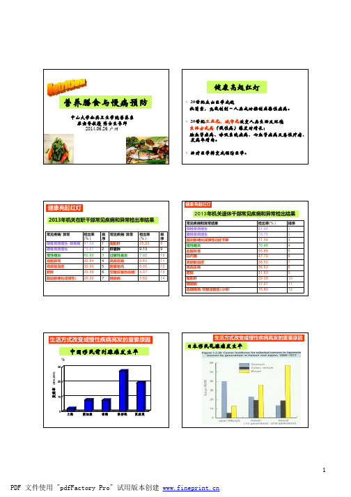 营养膳食与慢病预防