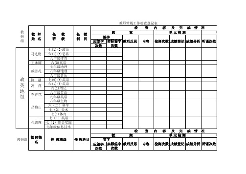 常规工作检查表