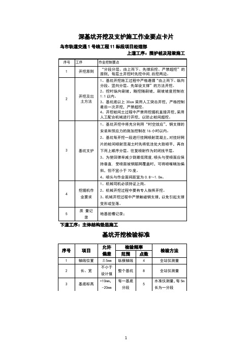 施工作业要点卡片(基坑开挖)