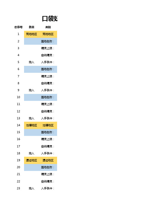 口袋妖怪赤之救助 队友谊园地(朋友区)