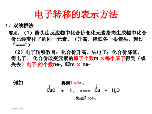 电子转移的表示方法 