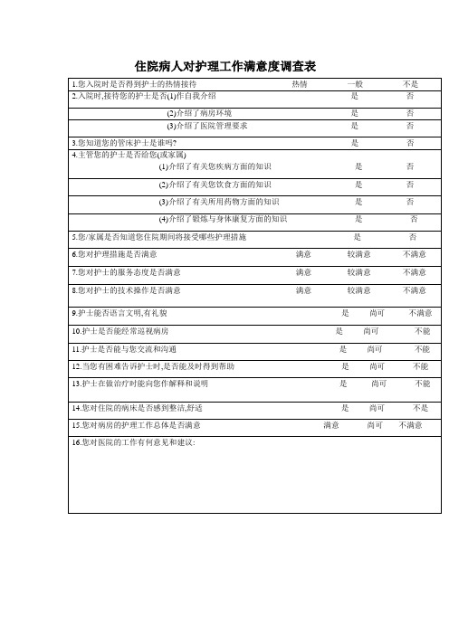 住院病人对护理工作满意度调查表