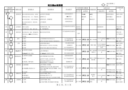 变压器QC流程图