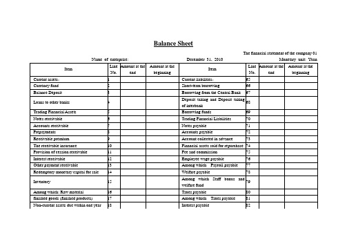 资产负债表英文版
