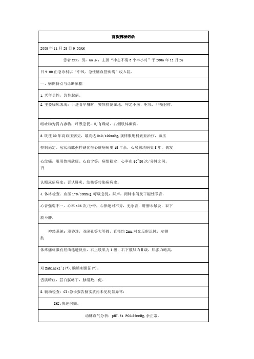 中医病程记录模板