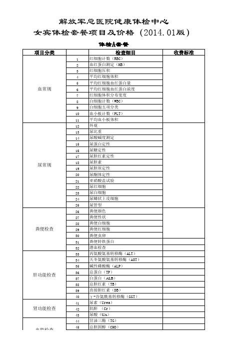 301医院体检中心2014年价目表