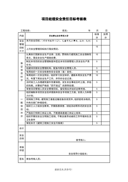 项目各岗位人员--安全生产责任制考核表格(最新)