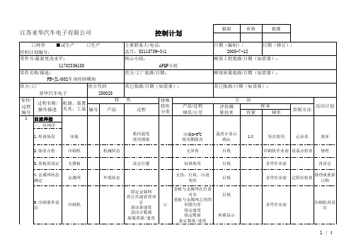 13-试生产DCP