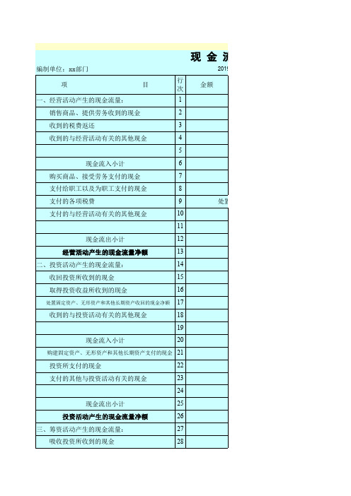 企业现金流量表模板