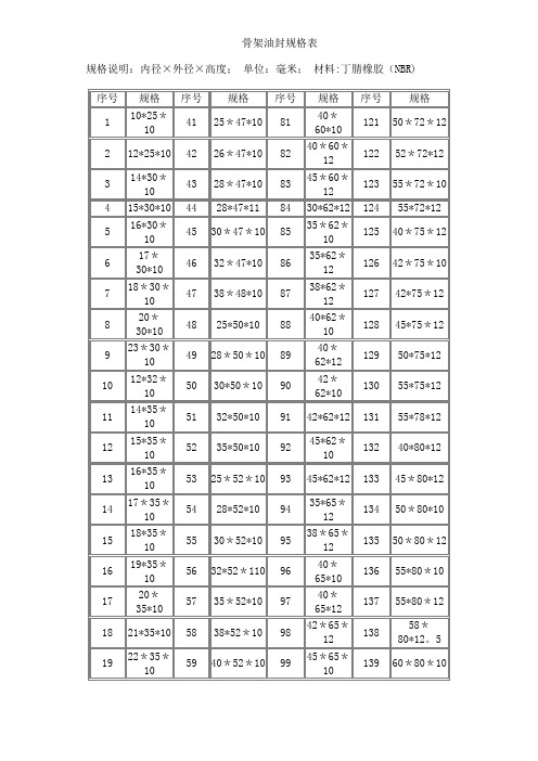 骨架油封规格表