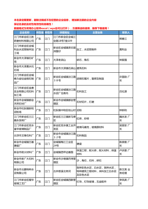 2020新版广东省江门非金属矿物制品工商企业公司名录名单黄页联系方式大全465家