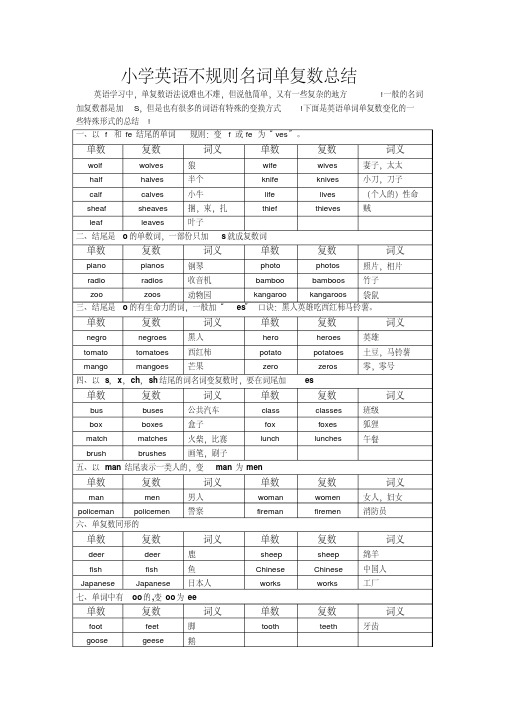 新版小学英语不规则名词单复数总结.pdf