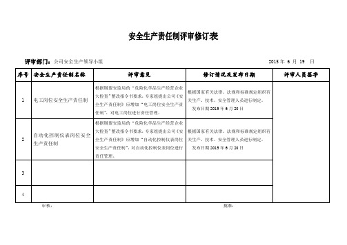 安全生产责任制评审修订表