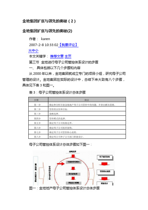 金地集团扩张与领先的奥秘（2）