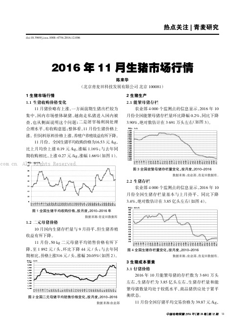 2016年11月生猪市场行情