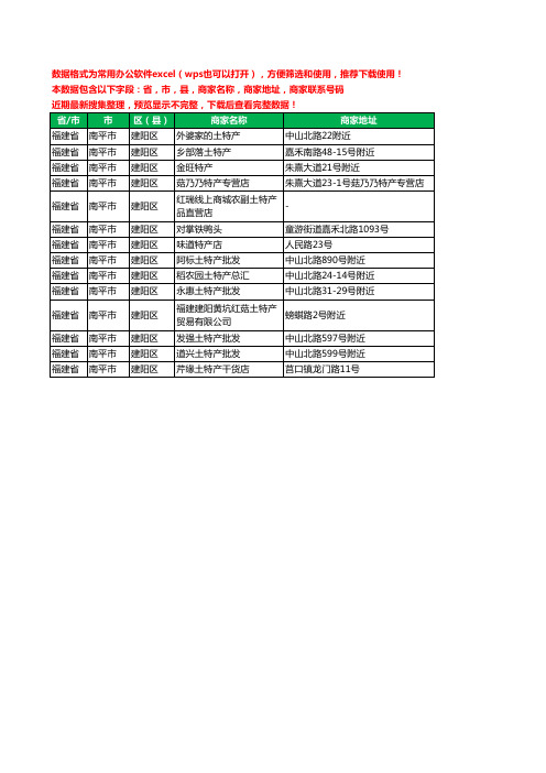 2020新版福建省南平市建阳区土特产工商企业公司商家名录名单联系电话号码地址大全14家