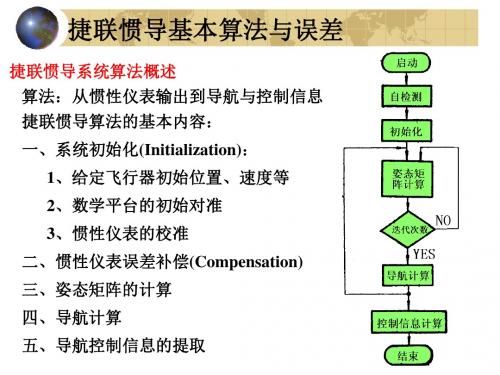 哈工大 惯性导航原理 课件