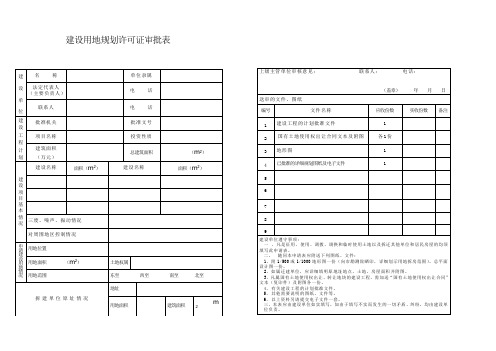 建设用地规划许可证审批表