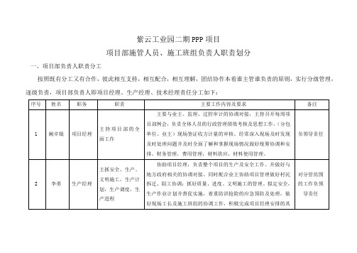 项目部施管人员及班组责任人的责权划分