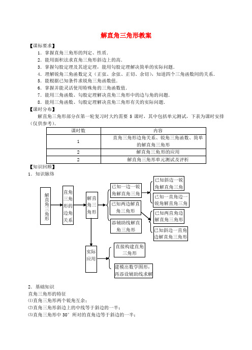 中考数学一轮复习 解直角三角形教案