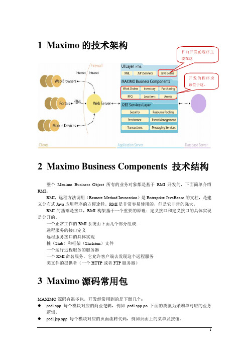 Maximo高级开发