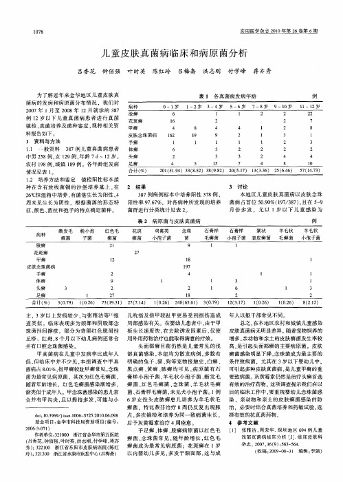 儿童皮肤真菌病临床和病原菌分析