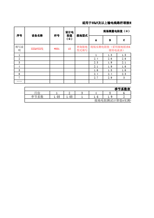 适用于35kV及以上输电线路杆塔接地电阻测量记录(附公式及季节系数)