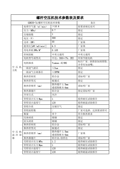 螺杆空压机技术参数表及要求