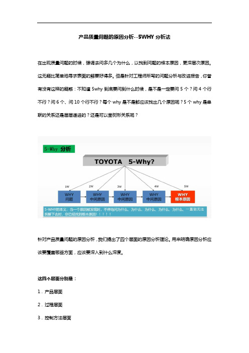 产品质量问题的原因分析--5WHY分析法