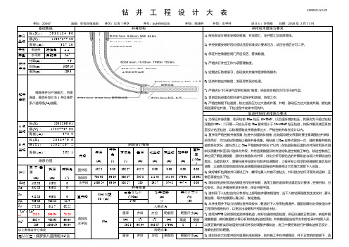 水平井设计大表hqHW84035