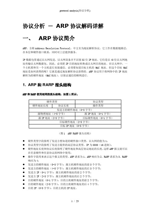 protocol-analysis(协议分析)