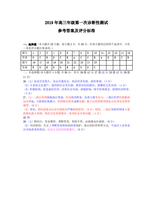 2019年高三年级第一次诊断性测试 历史答案