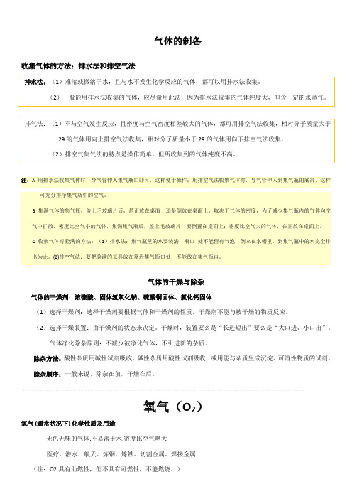 初中化学实验总结大全