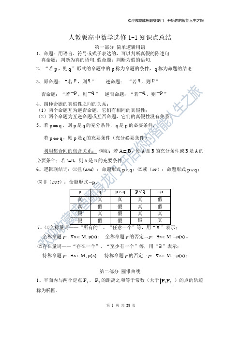 人教版高中数学选修知识点总结