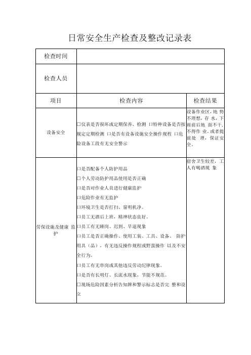 11、日常安全生产检查记录表