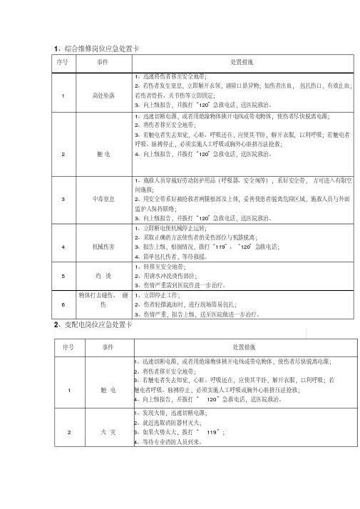 岗位应急处置卡