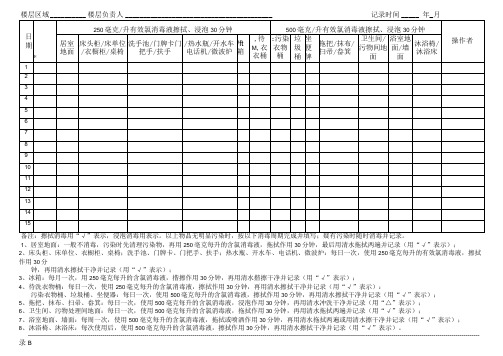 养老机构-生活区物品消毒记录表