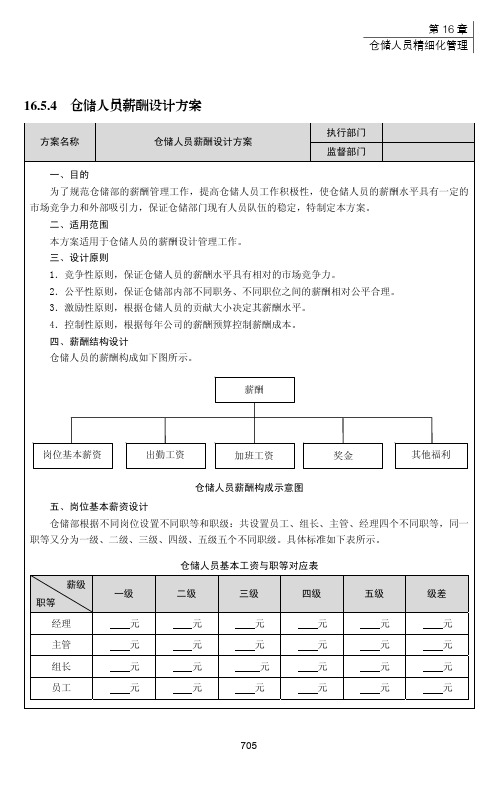 仓储人员薪酬设计方案_仓储精细化管理全案_[共3页]