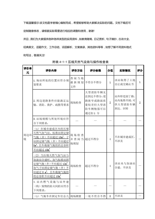 CNG加气站检查表优选全文