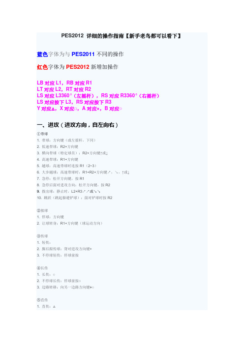 PES2012 详细的操作指南