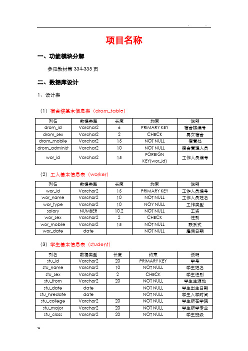 学生宿舍管理系统数据库部分设计