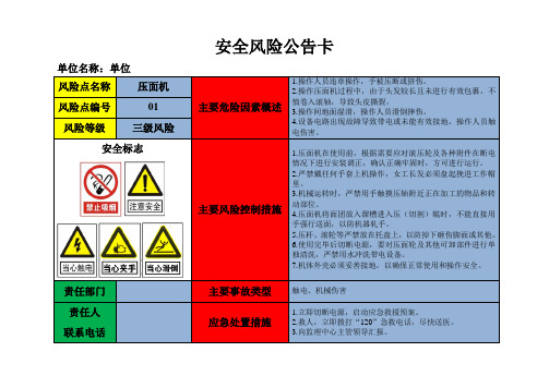 食堂设备安全风险点告知卡