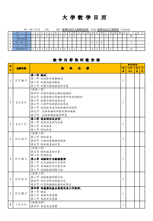 测试技术教学日历