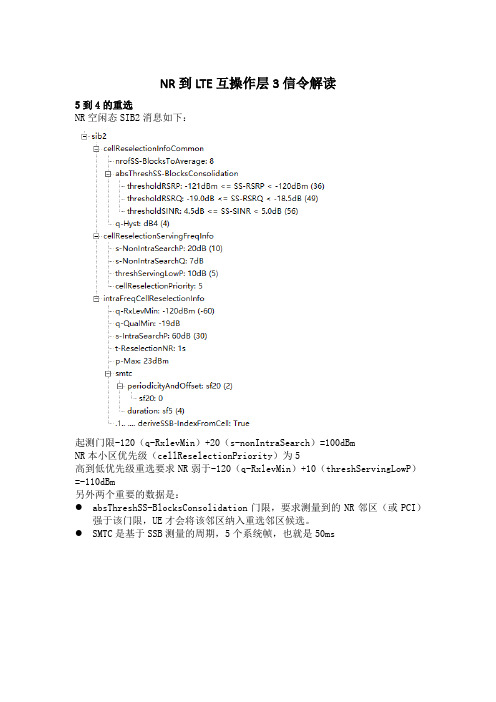 82-SA模式NR和LTE互操作层3信令解读