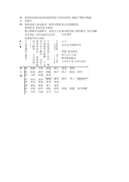 部编版二年级上册全册生字扩词1